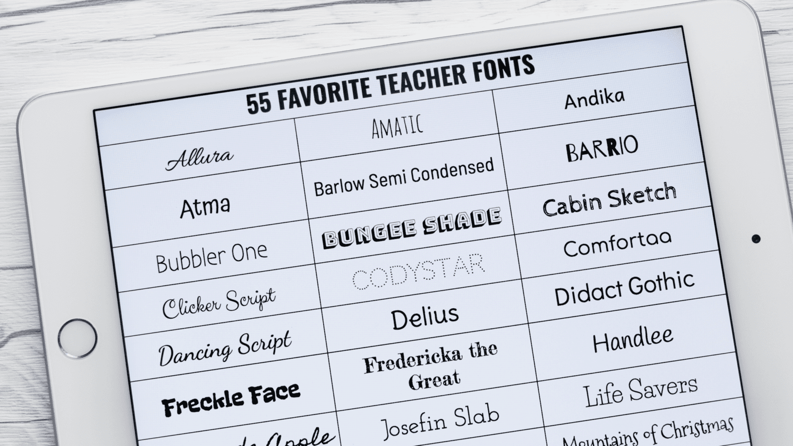 55-favorite-google-fonts-for-teachers