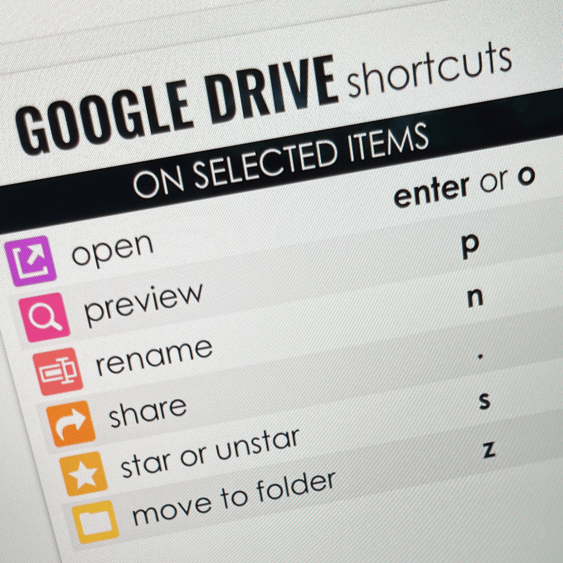 google drive shortcuts at a glance