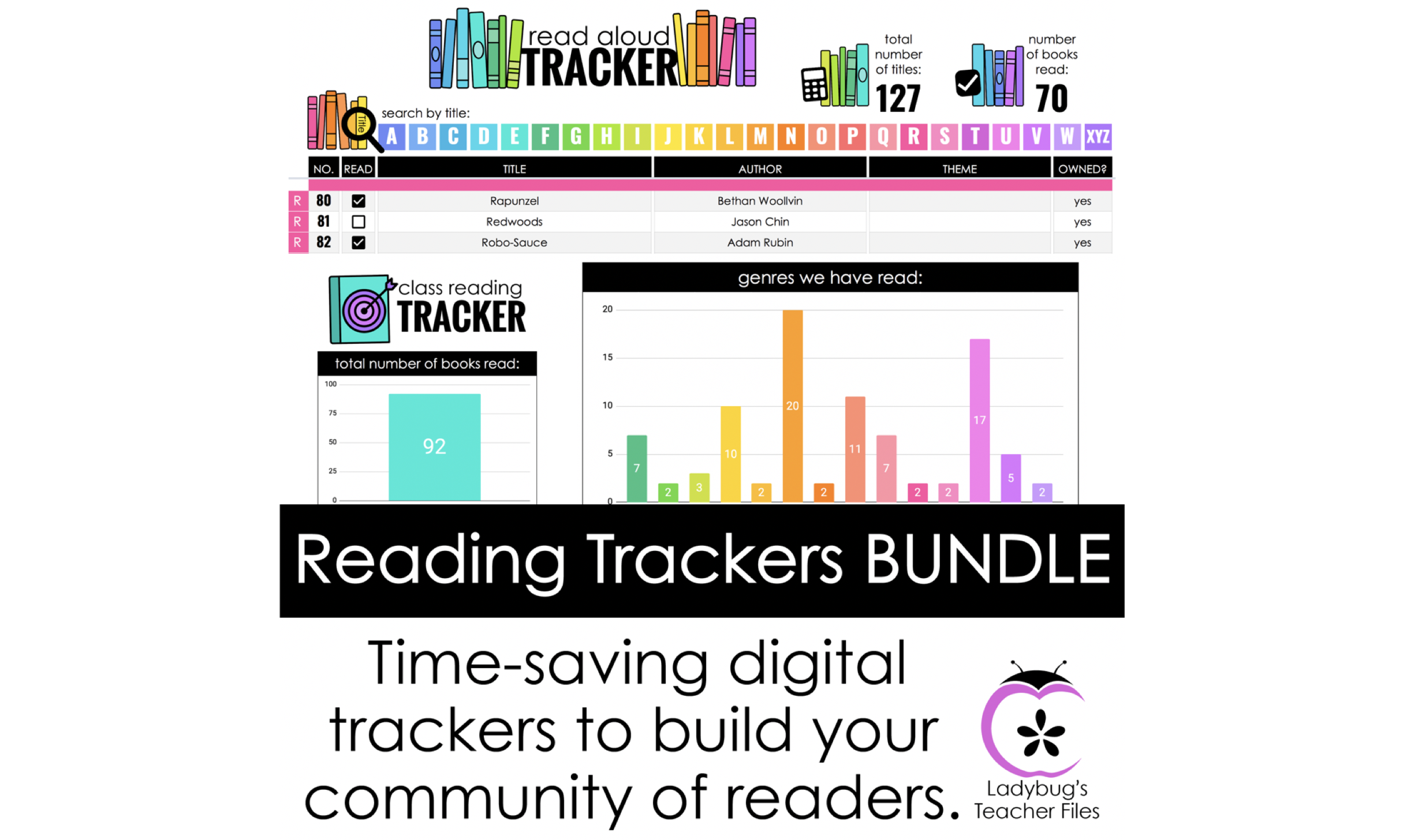 reading trackers bundle