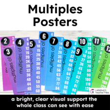 Multiples Posters