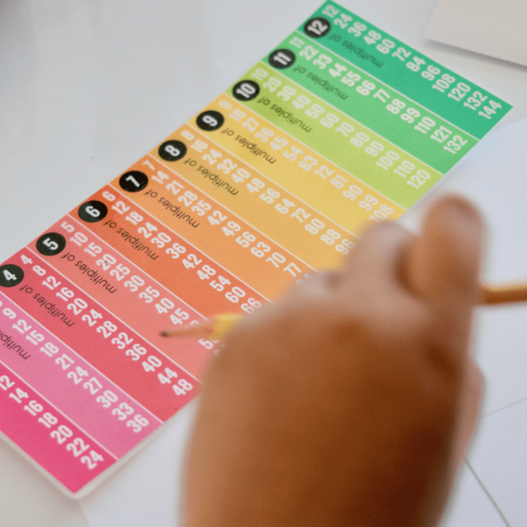 An Alternative to Multiplication Tables