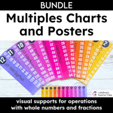 Multiples Charts and Posters Bundle