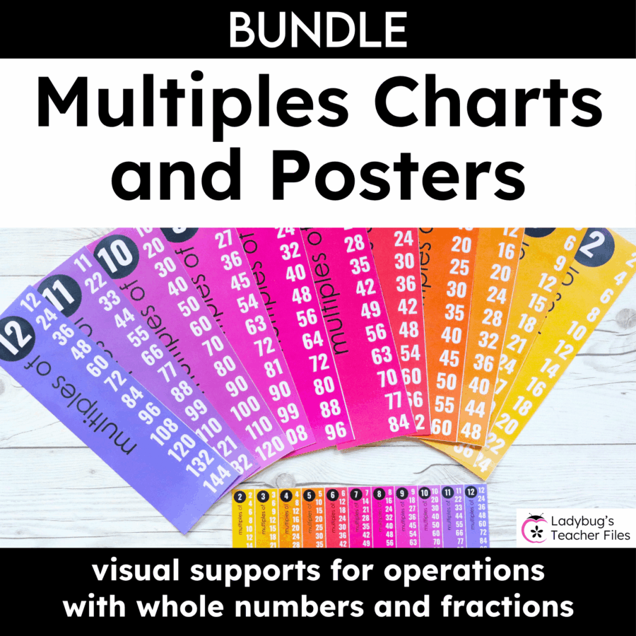 Multiples Charts and Posters Bundle