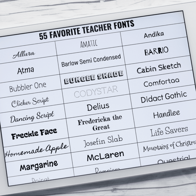 55 Favorite Google Fonts for Teachers