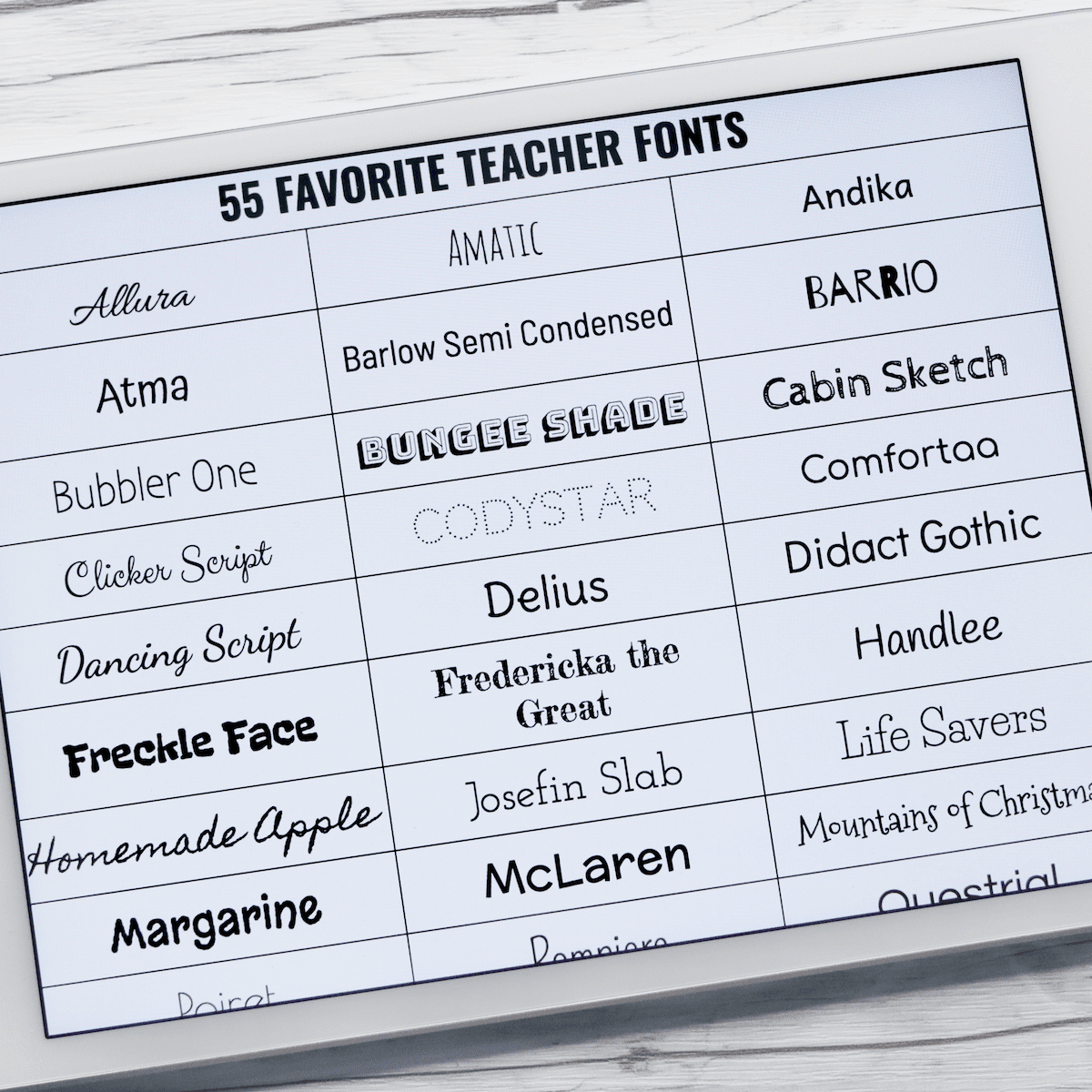 55 Favorite Teacher Fonts