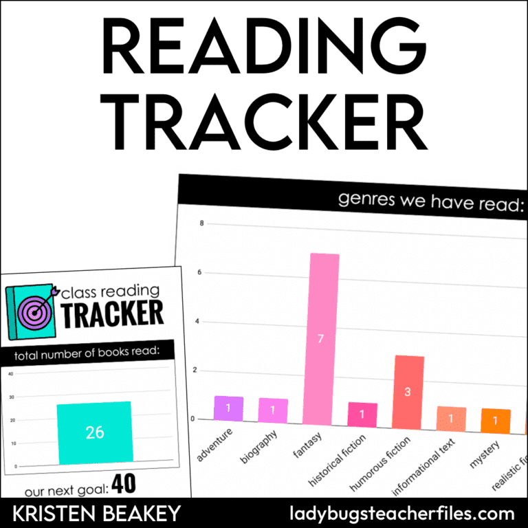 reading tracker template
