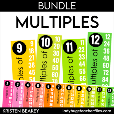 Multiples Charts and Posters Bundle