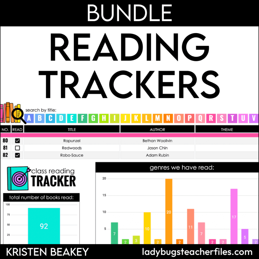 Reading Trackers Bundle