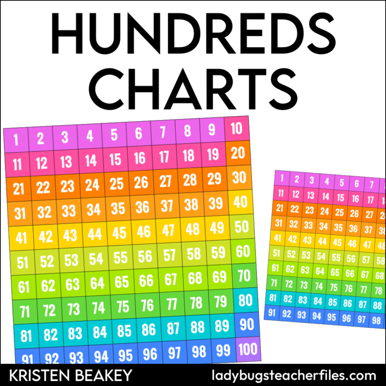 color coded hundreds chart