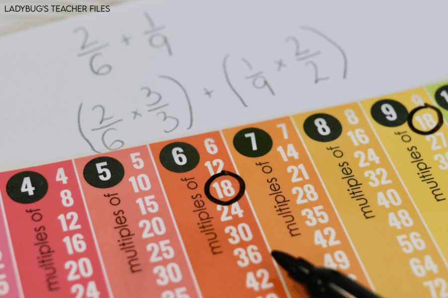 How Multiples Charts Help More Than Multiplication Tables