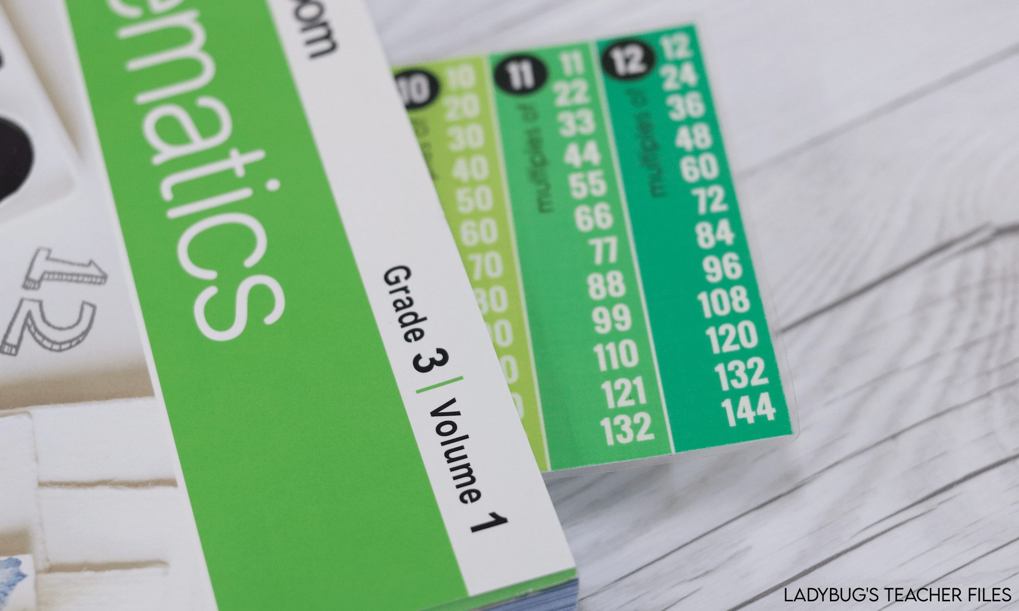 Multicharts Math How Multiples Charts Help More Than Multiplication Tables