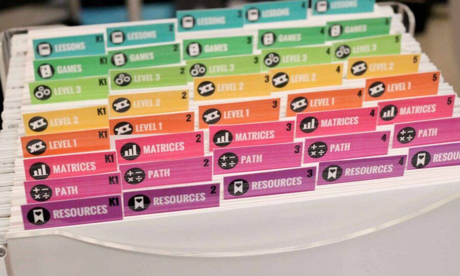 Math Classroom Ideas: 20+ Photos to Inspire Your Space