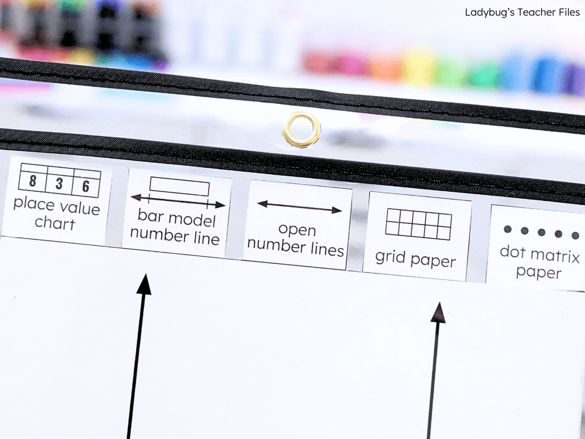 Math Mats: A Game-Changing Tool to Help Students Persevere
