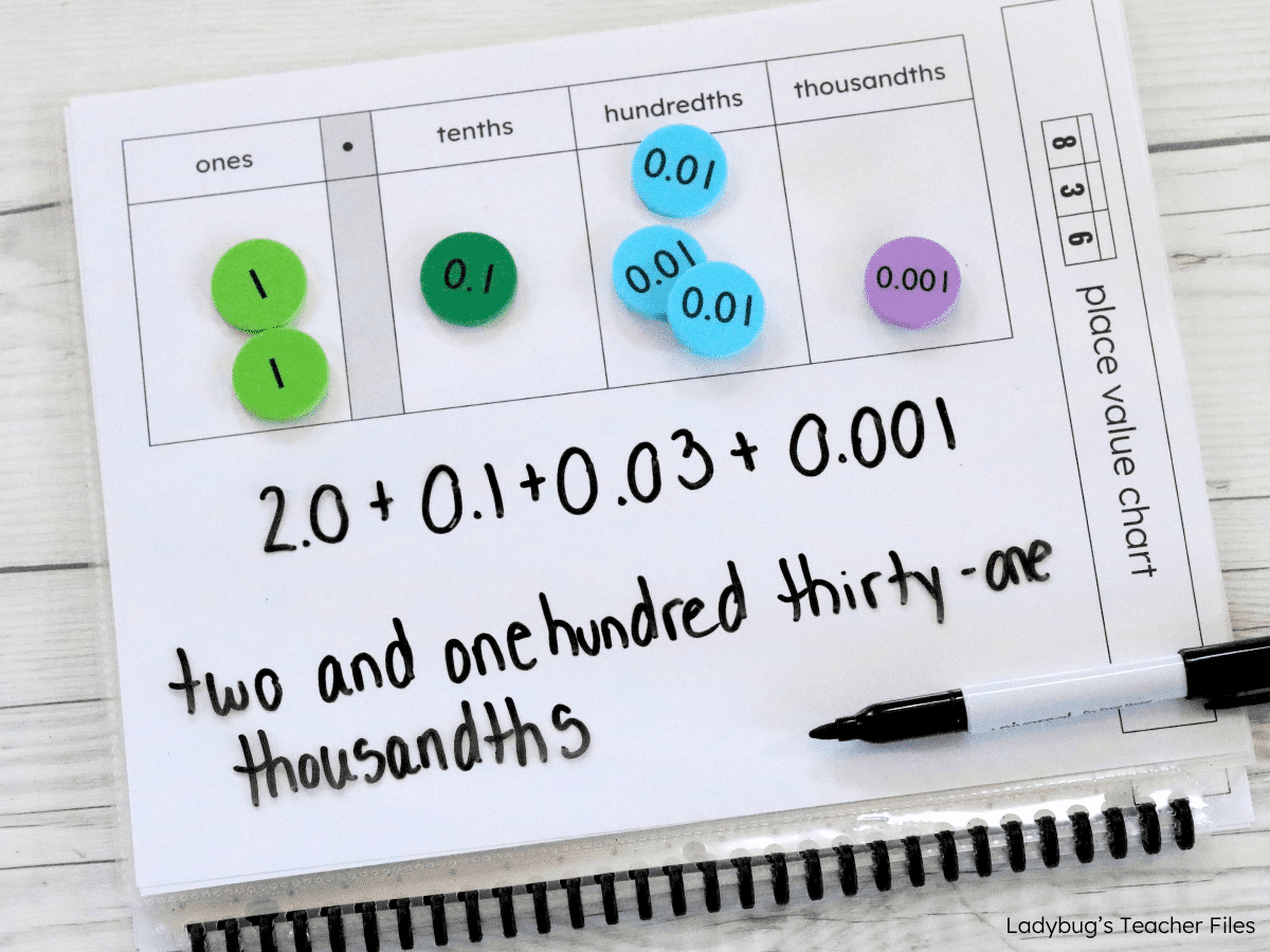 Math Mats: A Game-Changing Tool to Help Students Persevere