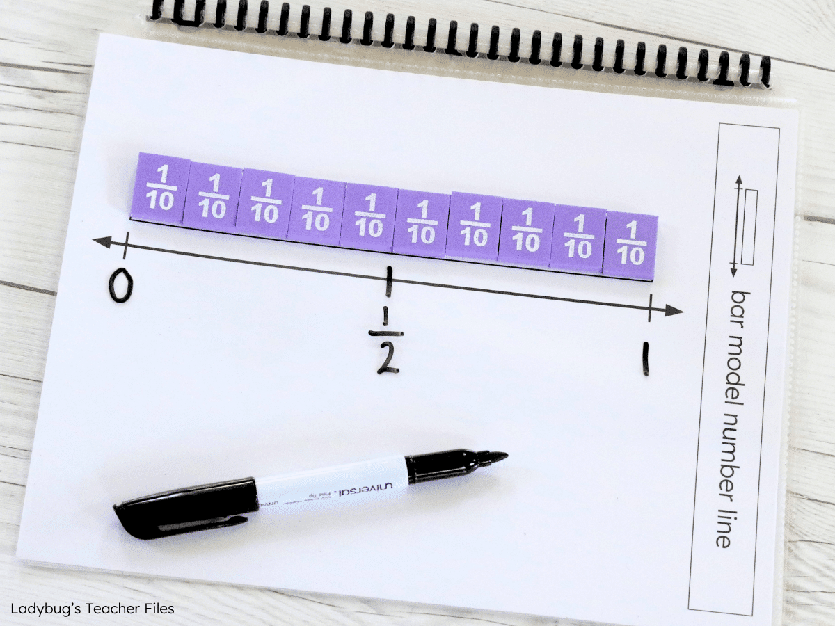 Math Mats: A Game-Changing Tool to Help Students Persevere