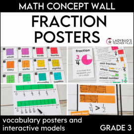 Fraction Posters 3rd Grade