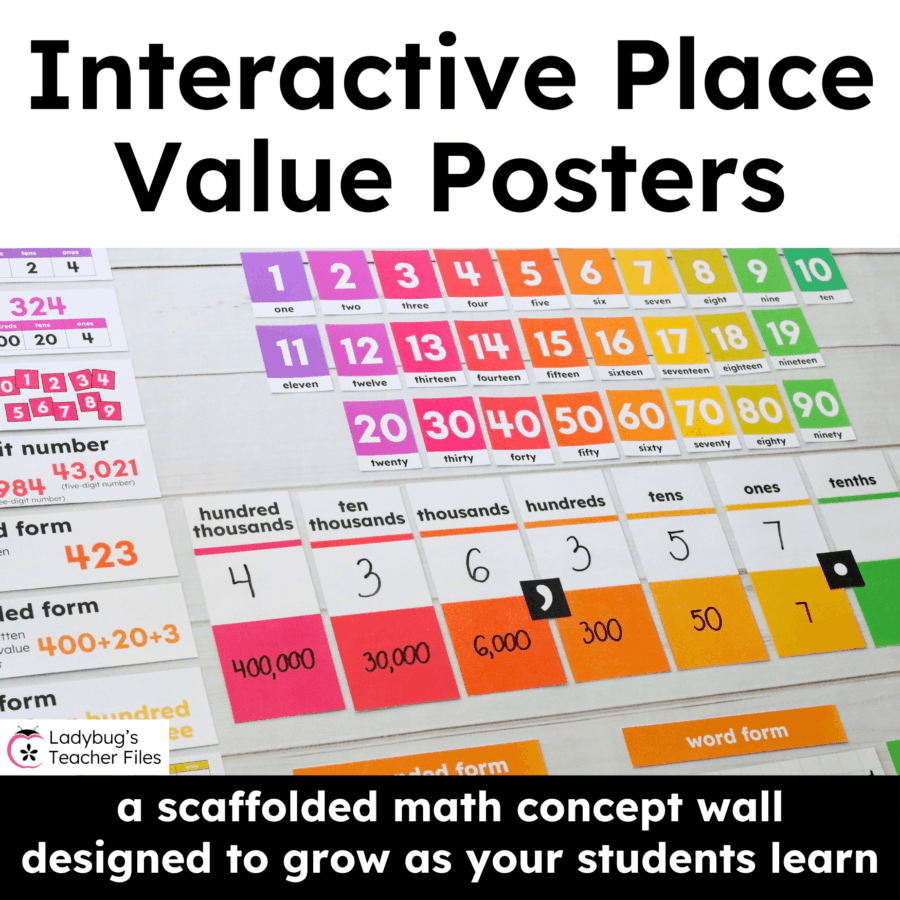 Interactive Place Value Posters