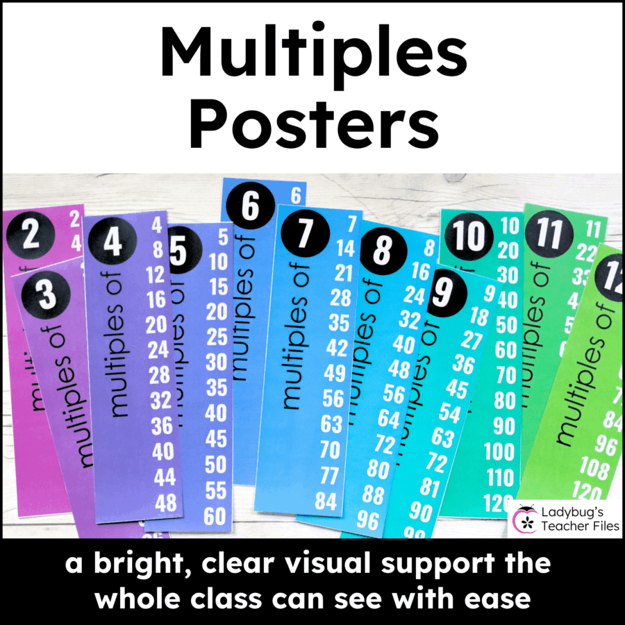 Multiples Posters