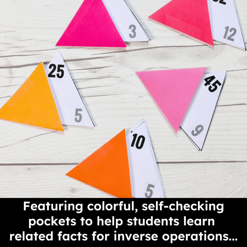 Multiplication and Division Flash Cards