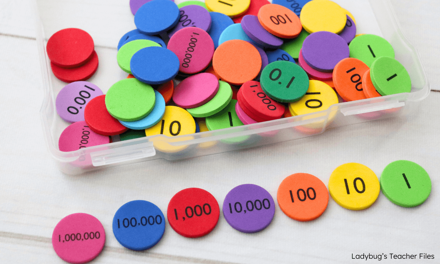 Math 4 Disc Math Toolkits Your Students Will Use Every Day (a Free List)