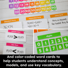 Place Value Interactive Concept Wall