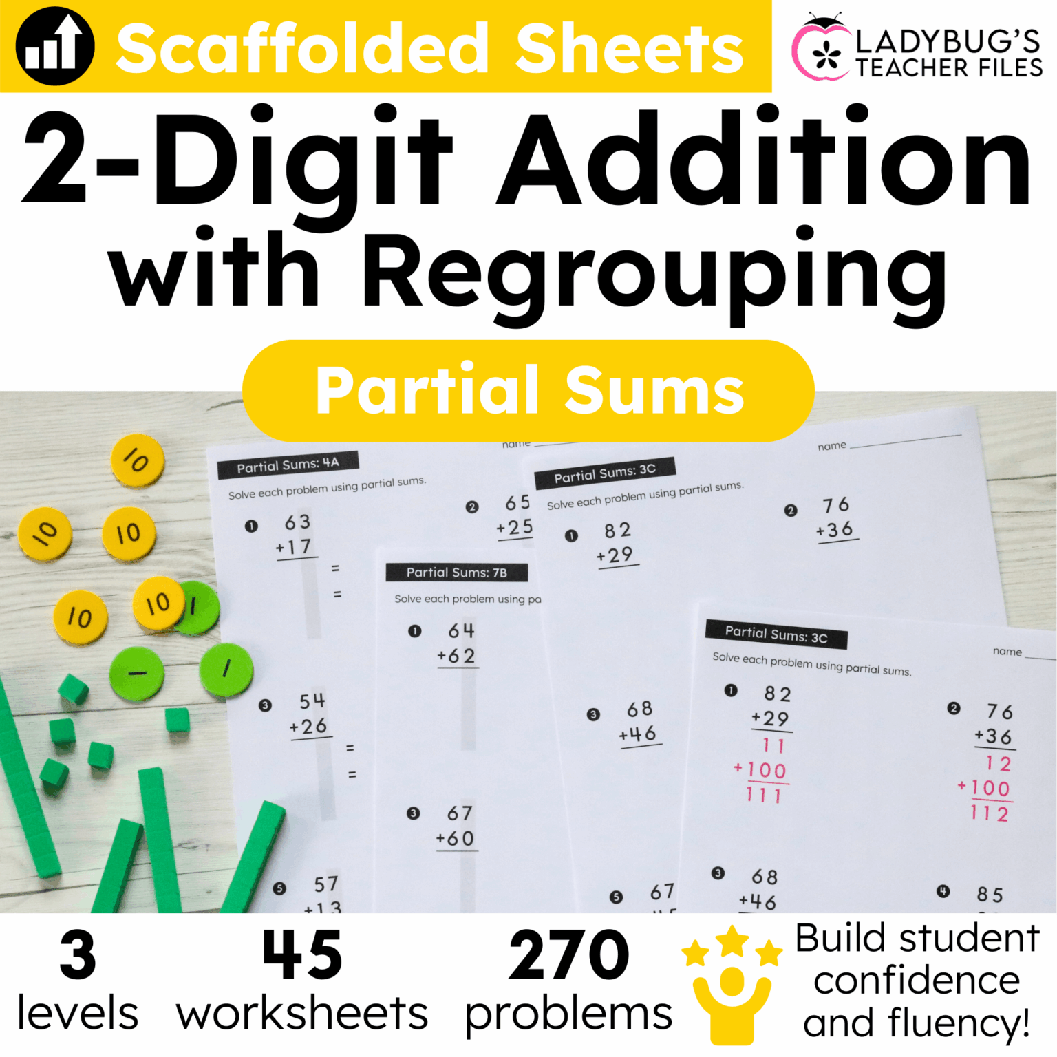 The Partial Sums Algorithm (a Step-by-Step Teaching Guide)