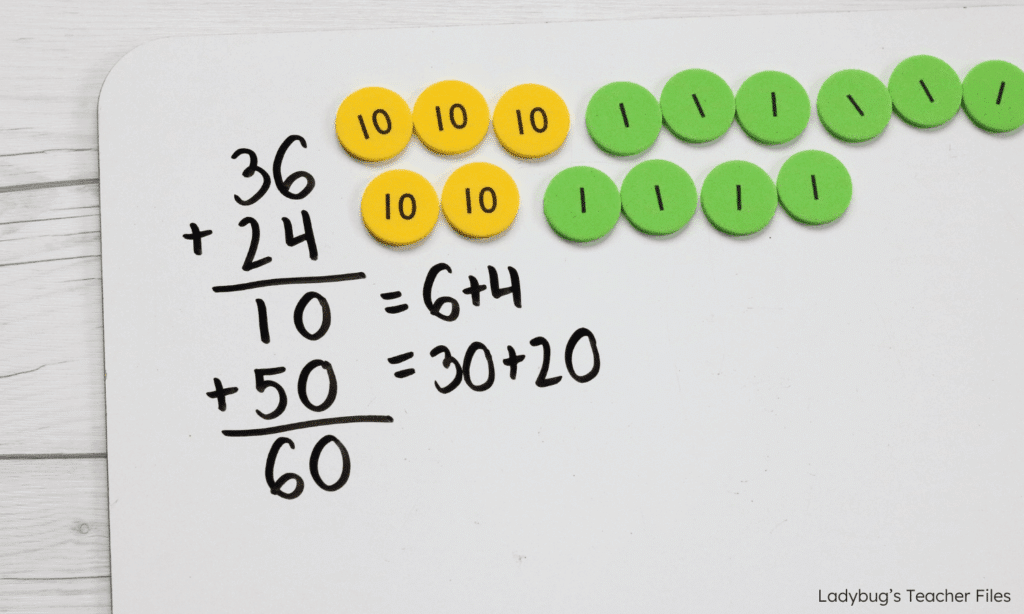 partial sums algorithm