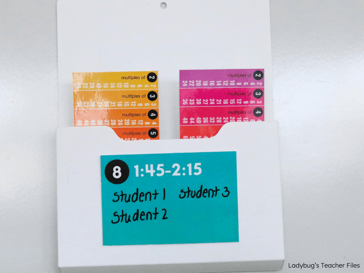 Organizing Math Intervention Papers: A System for Fluid Groups