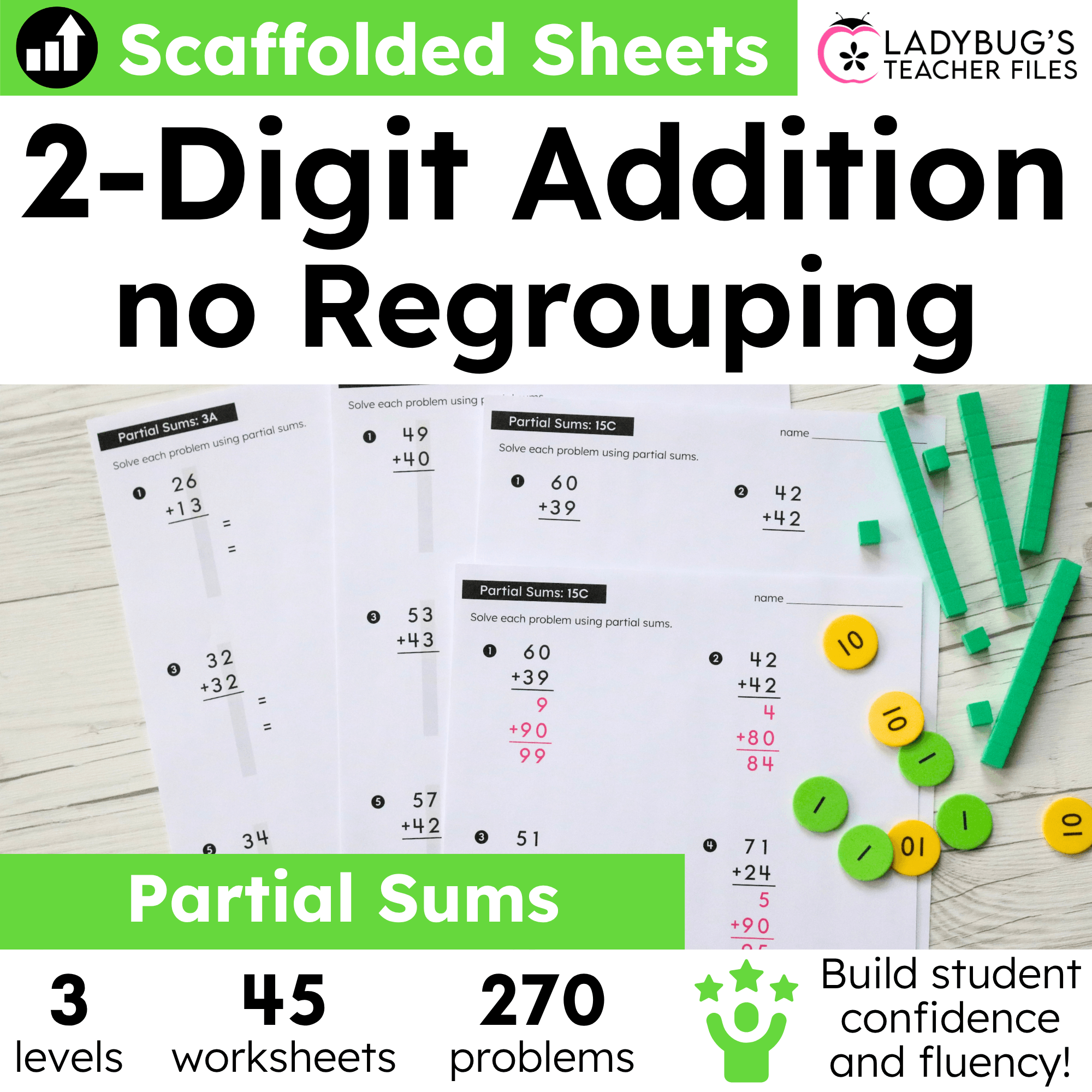 The Partial Sums Algorithm (a Step-by-Step Teaching Guide)