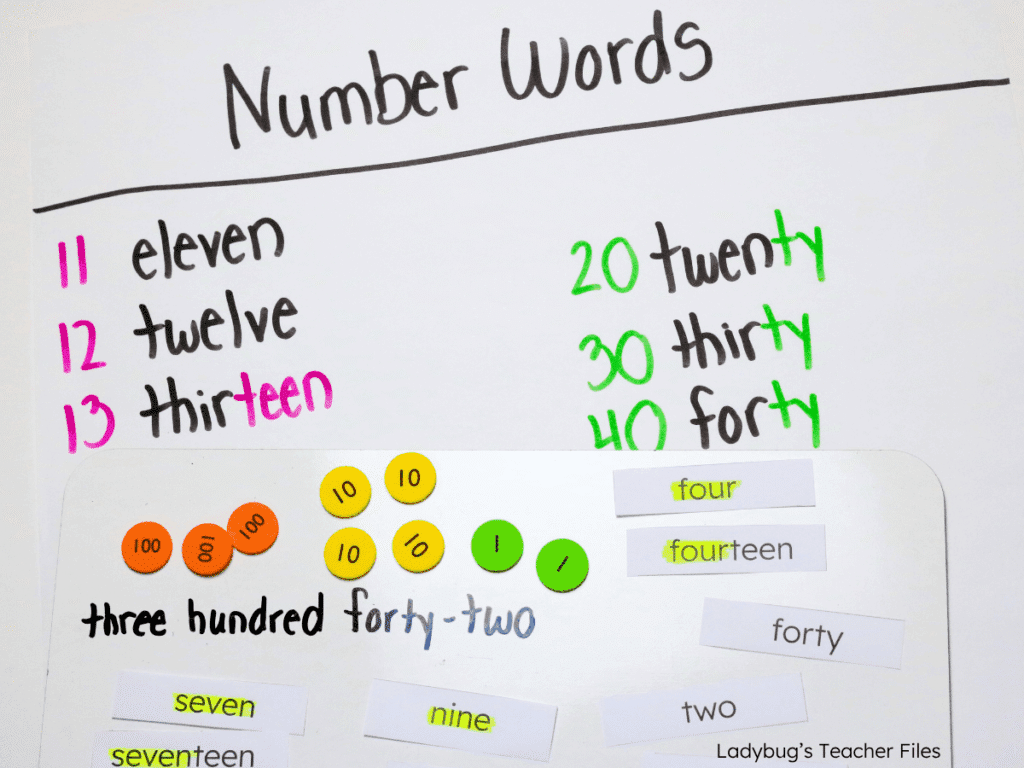 word form in 2nd grade